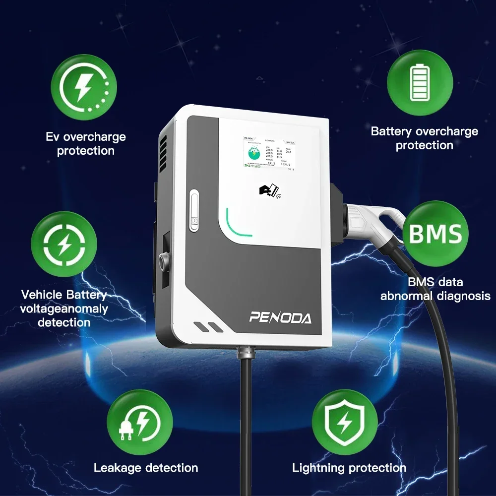 Зарядная станция PENODA 30кВт  – обзор и цена Dc Fast Charger 30Kw Wallbox Commercial
