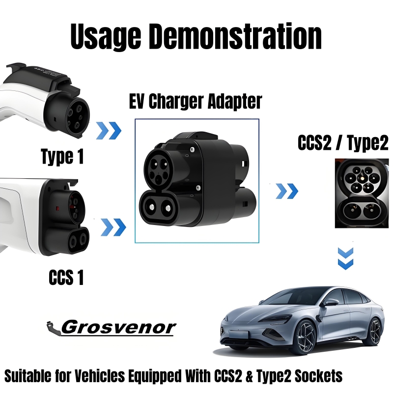 Адаптер для зарядки электромоб – обзор и цена Ccs2 To Ccs1 Fast Charge Adapter 250Kw